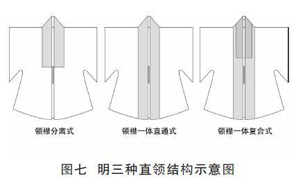 明宁靖王夫人吴氏墓出土素缎大衫与霞帔之再考