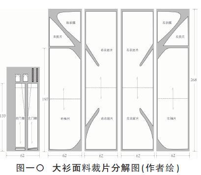 明宁靖王夫人吴氏墓出土素缎大衫与霞帔之再考