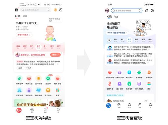 宝宝树爸爸版升级上线 破局男性母婴服务缺失现状