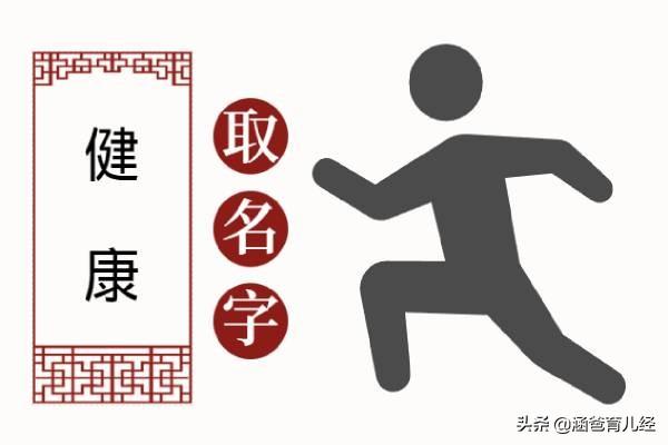 宝宝取名：村里老人给4个儿子取的名字，环环相扣，寓意茁壮成长