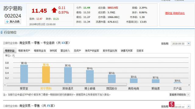 母亲卸任法定代表人，黄光裕出狱日期临近，国美动作不断！