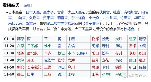 日文名起名思路、日本新生儿热门名字排名、搞笑日文名大集合