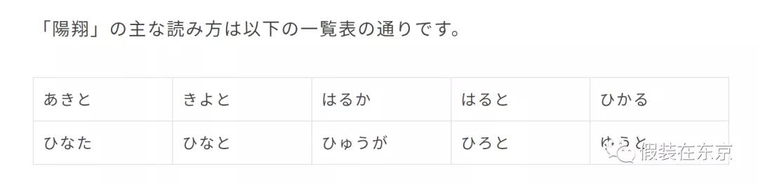 日文名起名思路、日本新生儿热门名字排名、搞笑日文名大集合