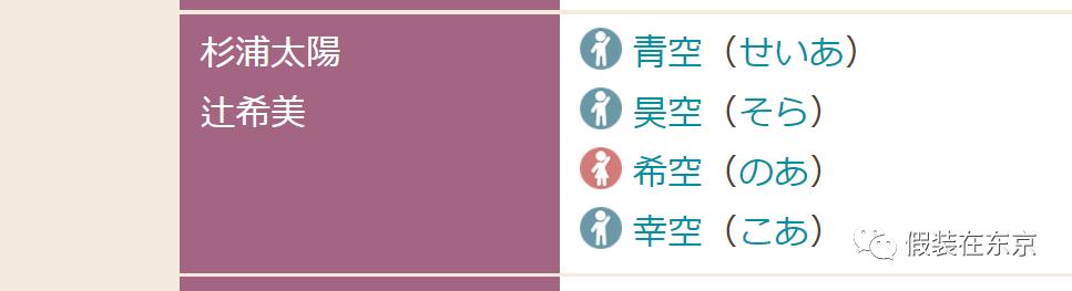 日文名起名思路、日本新生儿热门名字排名、搞笑日文名大集合