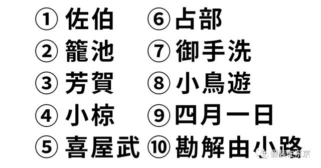 日文名起名思路、日本新生儿热门名字排名、搞笑日文名大集合