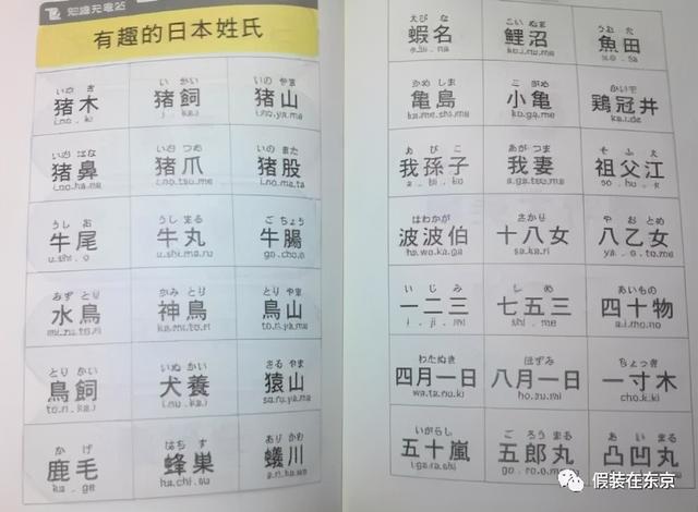 日文名起名思路、日本新生儿热门名字排名、搞笑日文名大集合