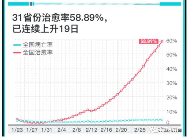 摒弃对中医的偏见，此时我们必须团结