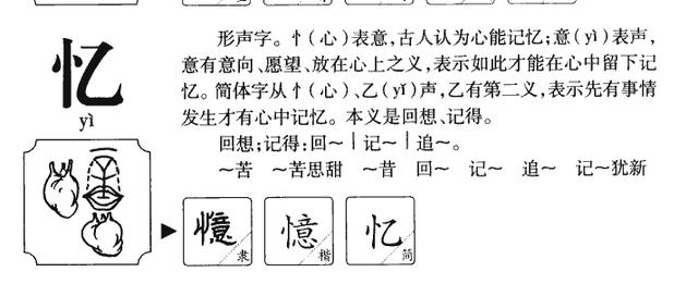 带忆字才貌双全的女孩名字，个个高贵典雅