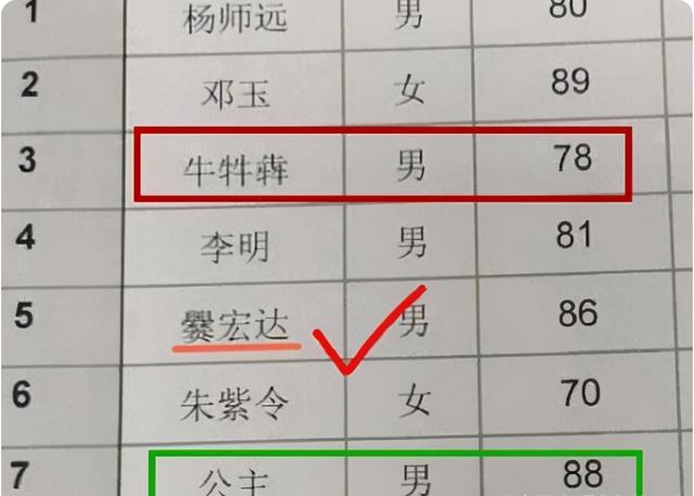 学生的名字，杜姓同学“奇葩”的名字，老师不好意思开口