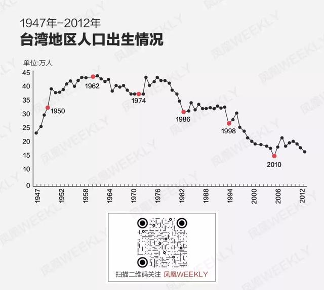 12生肖鄙视链：到底属什么容易发财？