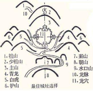 佛缘 ▏婺源花田溪，一个神奇的人间福地！