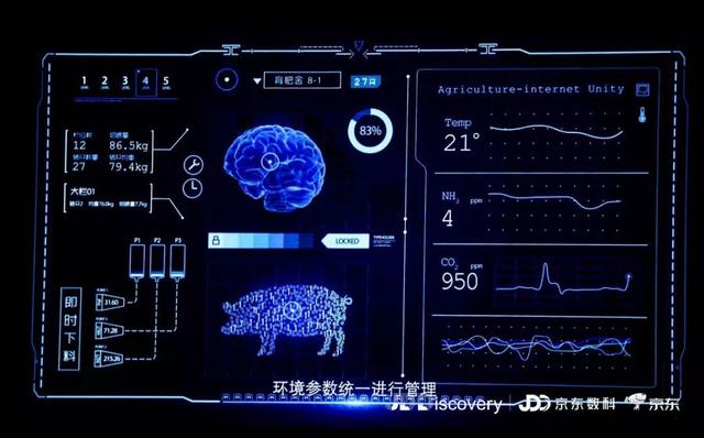 科技养猪，京东是认真的