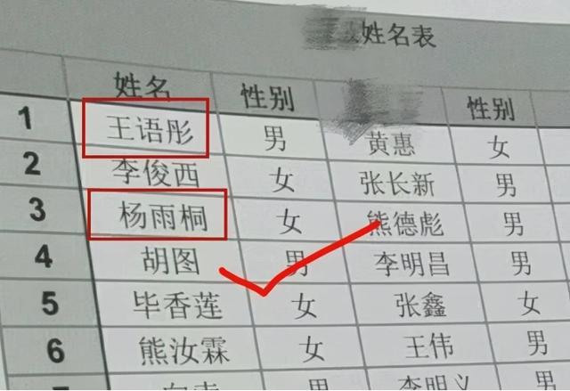 告别扎推叫“梓涵”时代，又一批学生爆款名字出炉，有你的名字吗