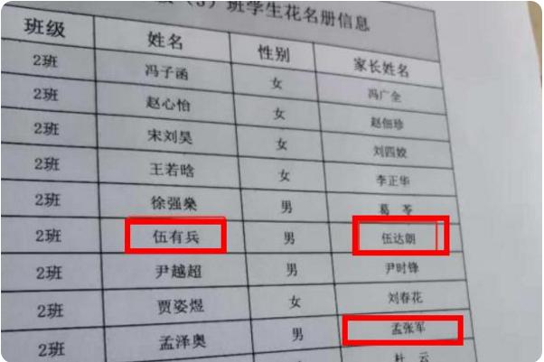 告别扎推叫“梓涵”时代，又一批学生爆款名字出炉，有你的名字吗