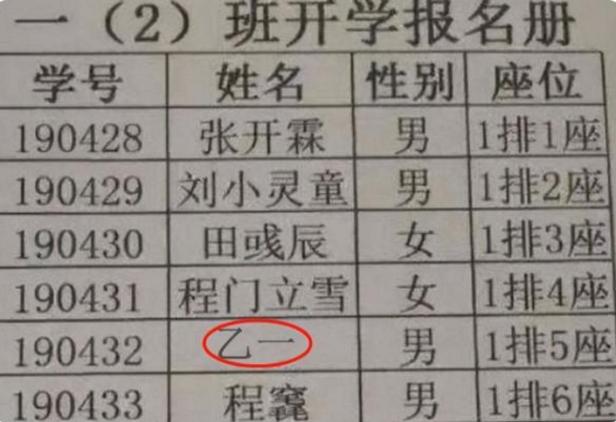 小学生因“姓名”走红，连名带姓才2笔，老师直呼名字太适合考试