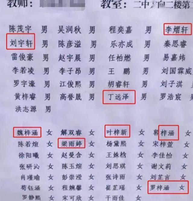 小学生因“姓名”走红，连名带姓才2笔，老师直呼名字太适合考试