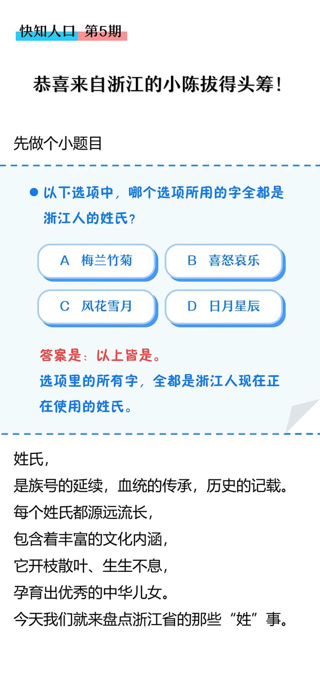 浙江姓氏最新排名来了！你的姓，排第几？