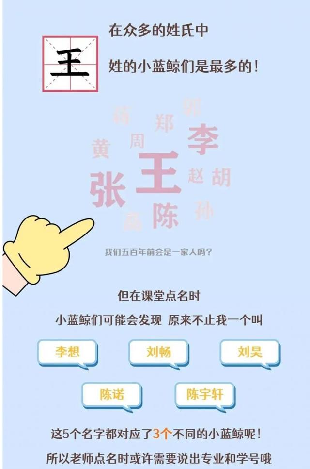 新生点名！“秦若明水”“丛素心怡”上小学，大学“共享”姓名多