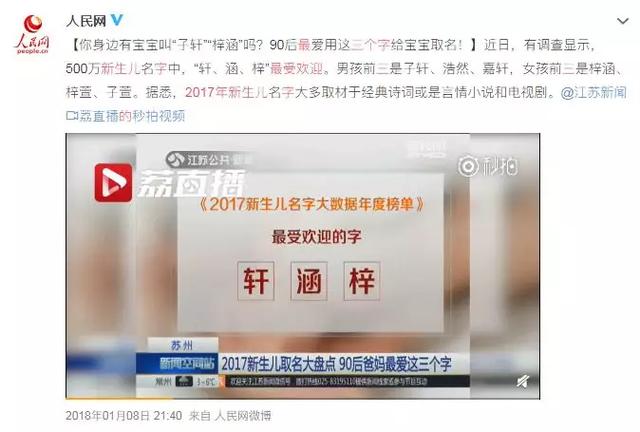 2019新生儿爆款名字出炉！来找找你家宝宝“中枪”没？