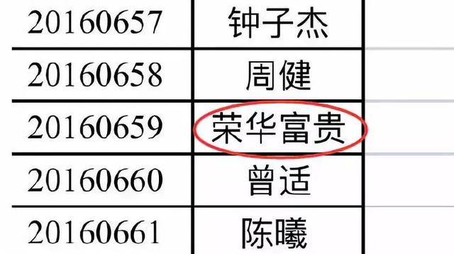 2019新生儿爆款名字出炉！来找找你家宝宝“中枪”没？