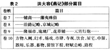 王振忠：18世纪东亚海域国际交流中的风俗记录——兼论日、朝对盛清时代中国的重新定位及其社会反响①