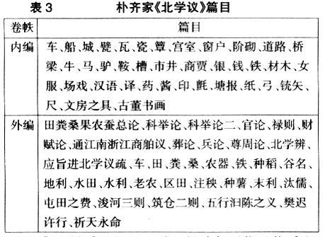 王振忠：18世纪东亚海域国际交流中的风俗记录——兼论日、朝对盛清时代中国的重新定位及其社会反响①