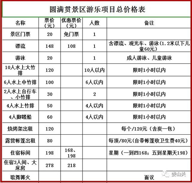 漂流、游泳、烧烤……桐梓这里好耍好吃的多得很，抓紧约起