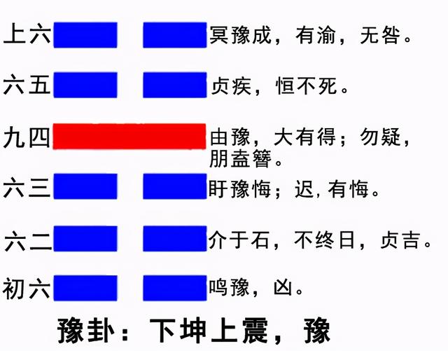 名字漫谈：蒋介石的名字出自易经，毛主席的名字意义最深刻