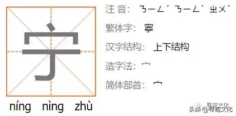 宁姓氏的汉字演变和家族来源过程荀卿庠整理