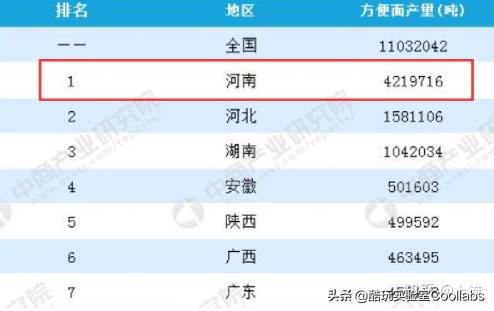 涝疫之中，河南竟大开“方便”之门