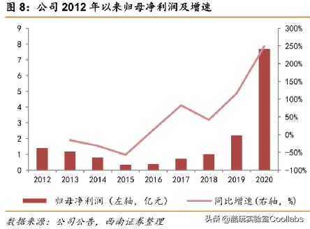 涝疫之中，河南竟大开“方便”之门