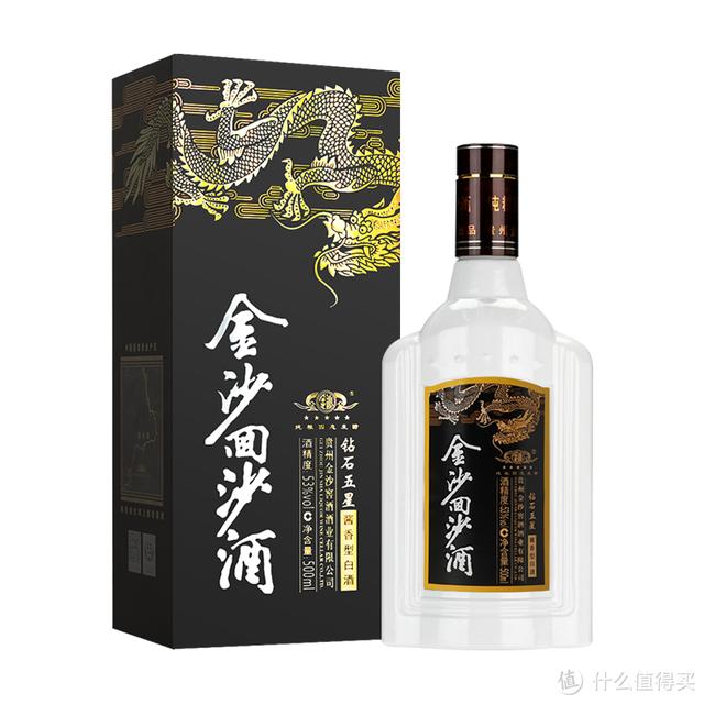 各省口粮酒盘点，共43款，一篇喂饱你