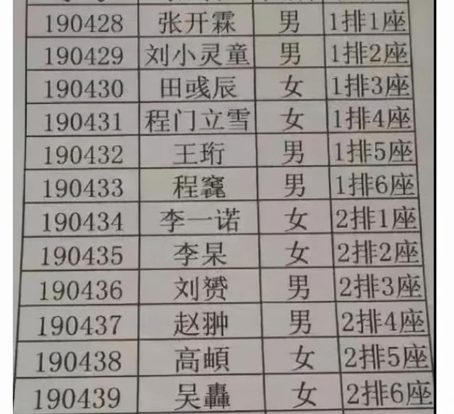 这些“伪复姓”真的“洋气”么？家长别乱给孩子起名了