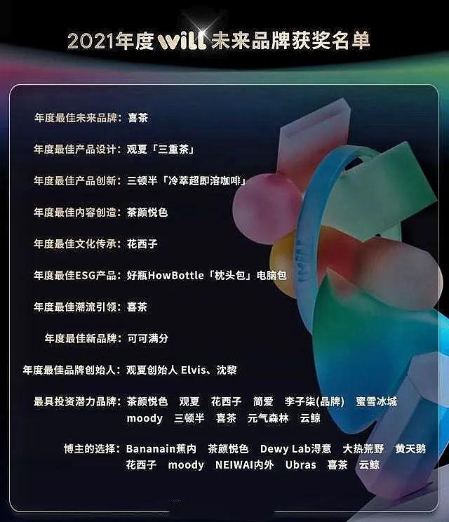 三顿半首店开在安福路；拾颜获近亿元A轮融资；茶颜悦色告别深圳 | 消研所周报