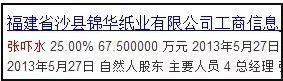 信不信？我一看你的名字就知道你是哪个省的人！