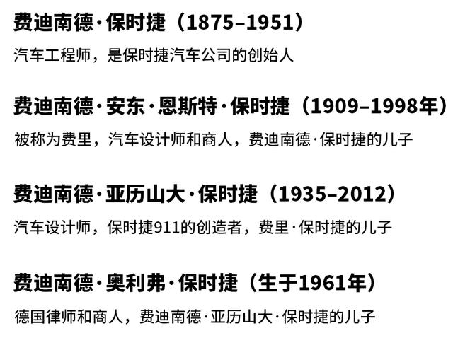 这10个保时捷的小秘密......连车主都不知道