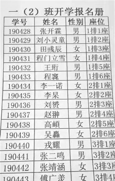 宝爸姓“日”，请18个亲戚一起帮女儿起名，姑姑取的名获全家点赞