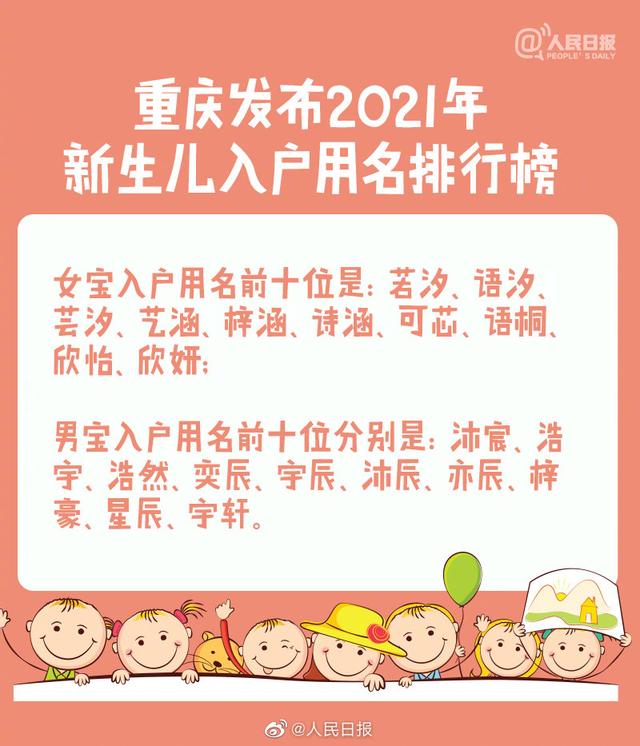 新生儿爆款名字排行榜出炉，引网友吐槽：当年看小说的长大了