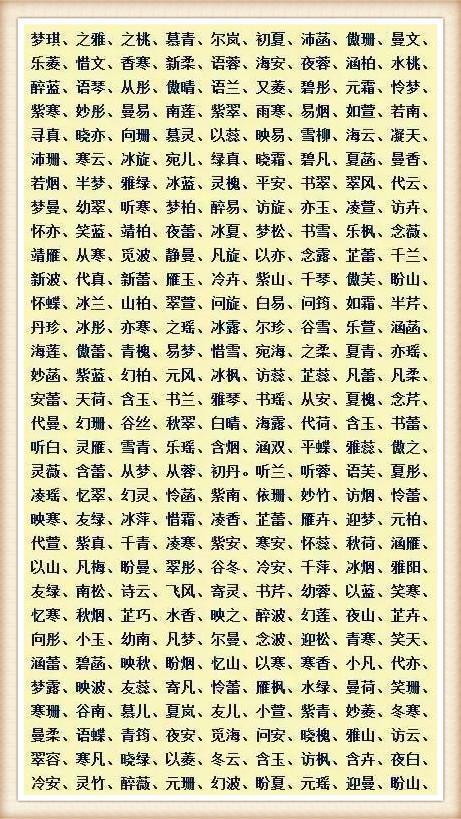 2018给孩子起名字大全