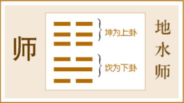 有意义的宝宝名字，深蕴智慧的《易经》等你来探寻