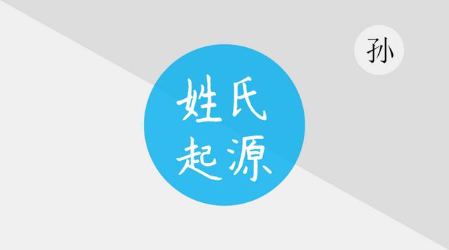 “嘉铭宝宝文化大课堂”之姓氏起源——孙