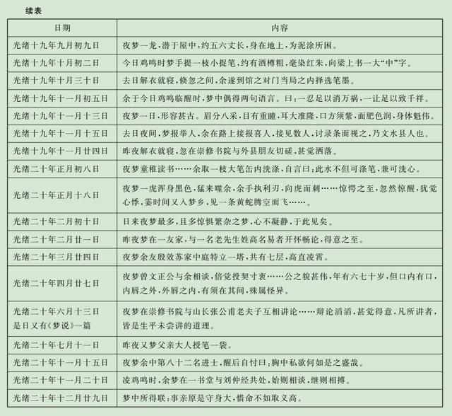 赵世瑜：乱世下的乡村世界和无法挣脱的梦魇——影印稿本《退想斋日记》弁言