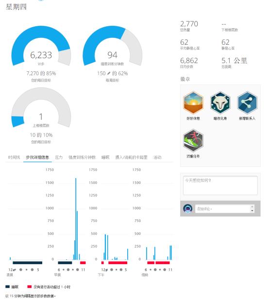 佳明 Instinct 户外运动手表体验，满足我感受曾经的背包梦