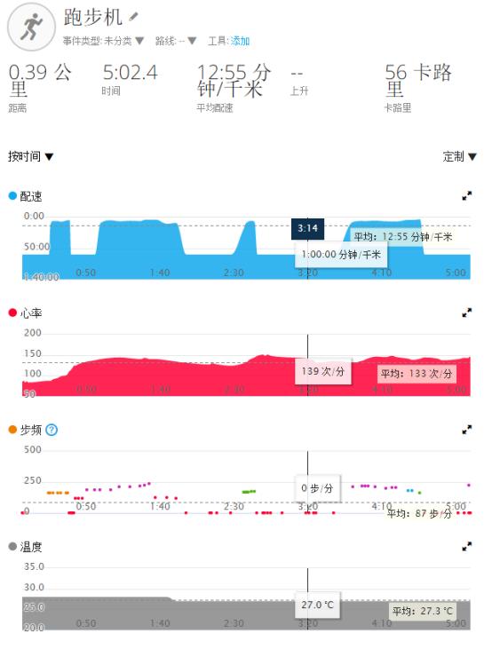 佳明 Instinct 户外运动手表体验，满足我感受曾经的背包梦