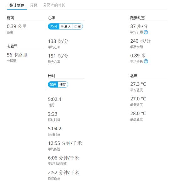 佳明 Instinct 户外运动手表体验，满足我感受曾经的背包梦