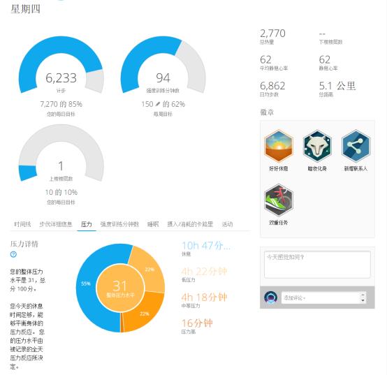 佳明 Instinct 户外运动手表体验，满足我感受曾经的背包梦