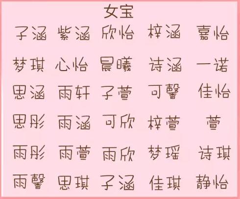 10后宝宝名字都太土，给宝宝这样取名才霸气！