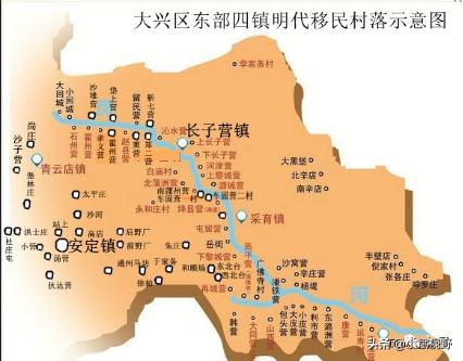 明代移民与北京沁水