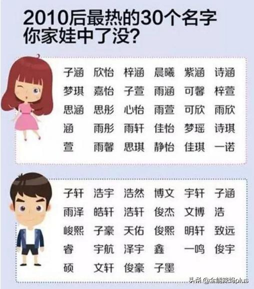 宝爸姓杜，妈妈姓智，给儿子上户口时工作人员：确定叫这名？