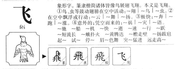 带飞字不染世俗的小男孩名字，意境唯美